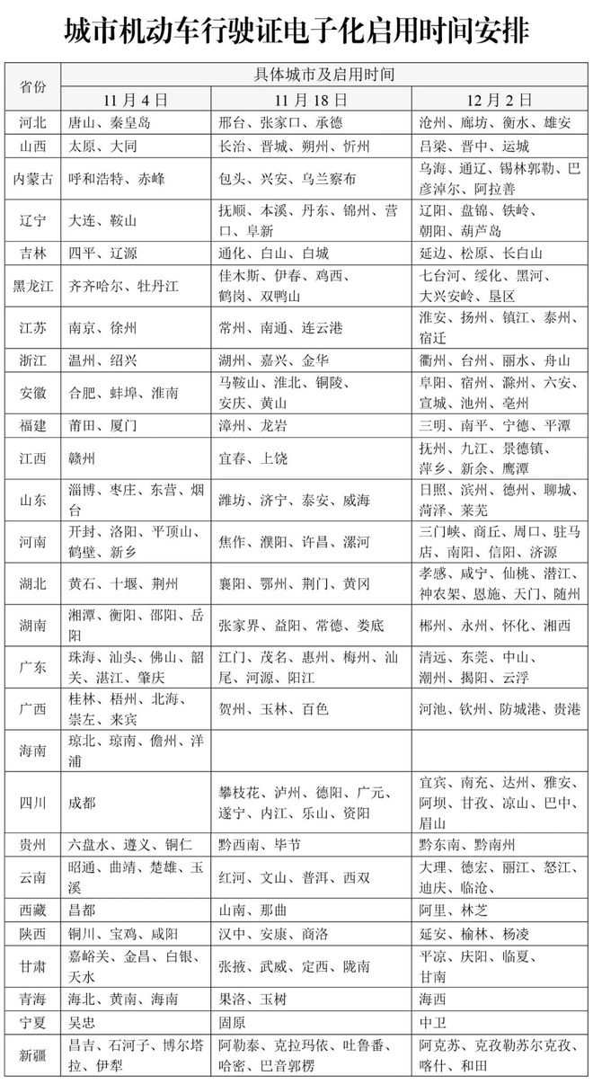 石泉投用；汉滨区公开征集2025年度民生实事建议项目AG旗舰厅关注丨安康市首座35千伏撬装式移动变电站在(图2)